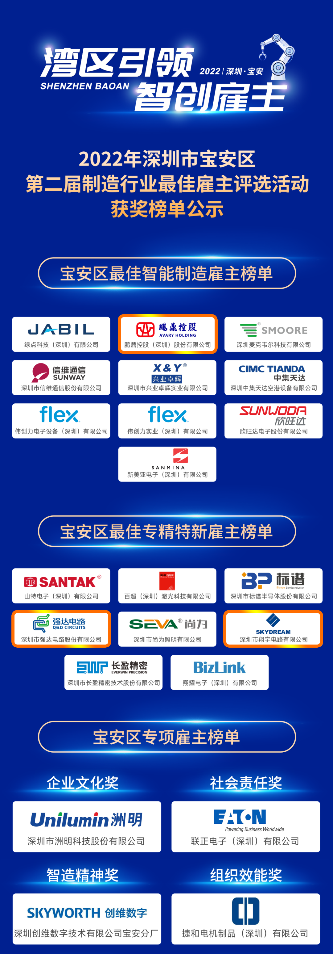 ���g22 - �ٷ���վ -- ÿ���о�ϲ