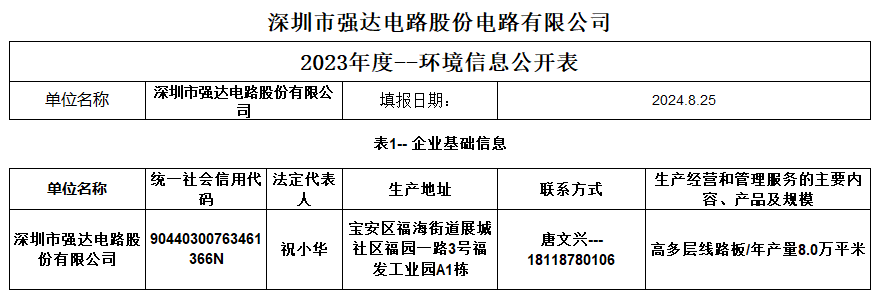 ���g22 - �ٷ���վ -- ÿ���о�ϲ