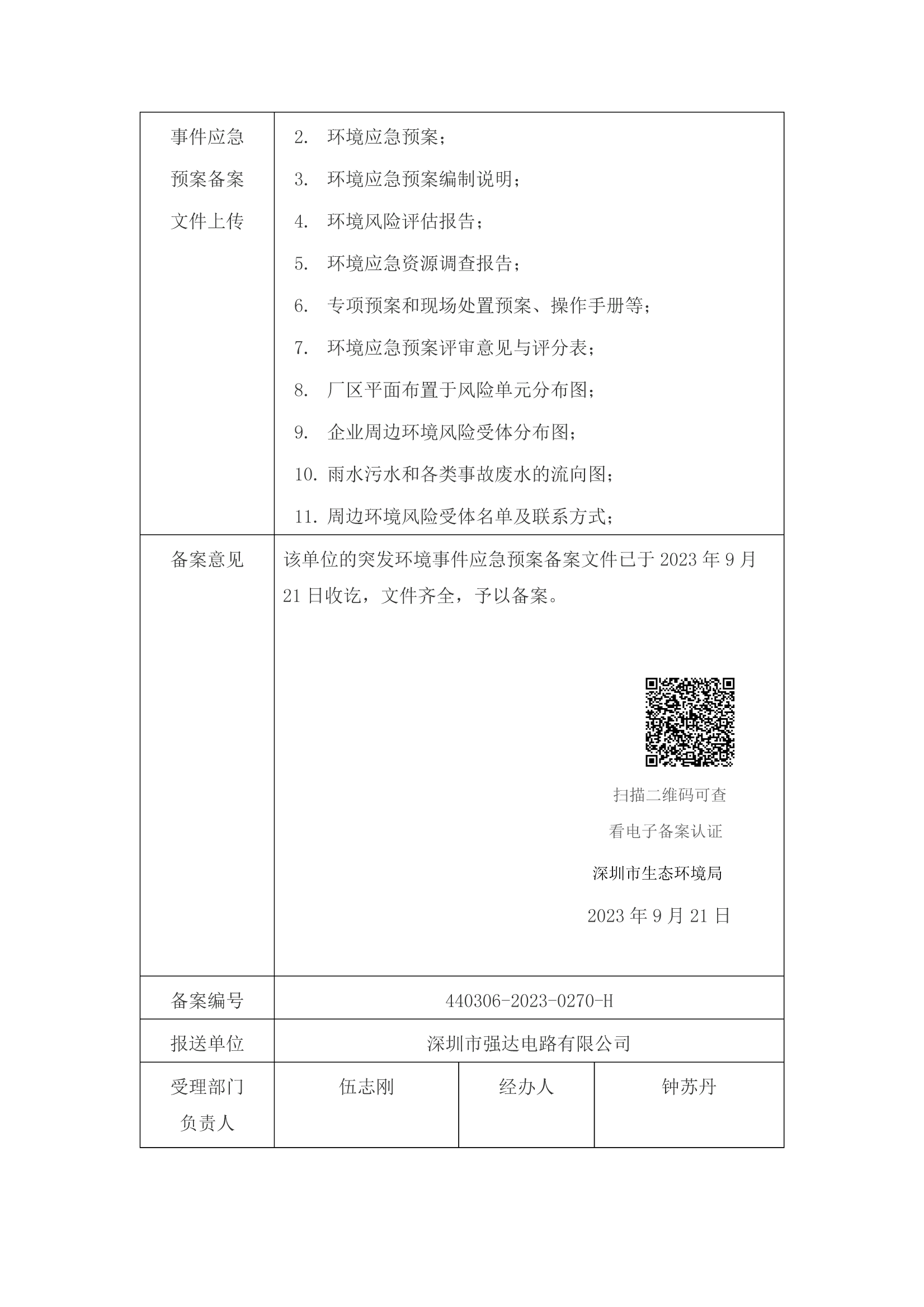 ���g22 - �ٷ���վ -- ÿ���о�ϲ