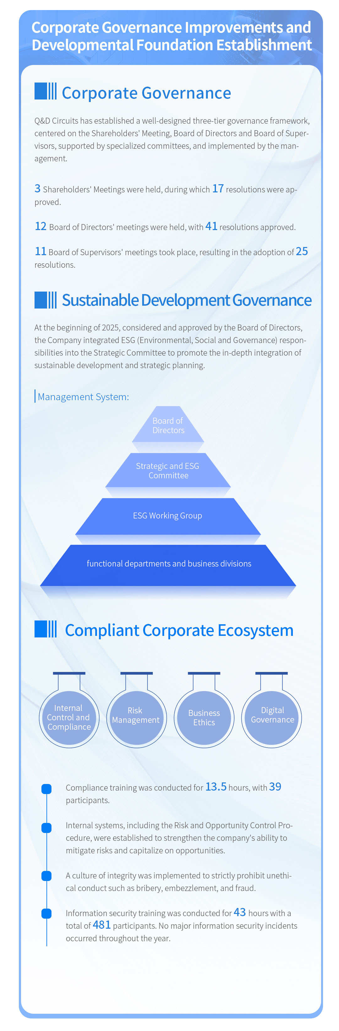 ���g22 - �ٷ���վ -- ÿ���о�ϲ