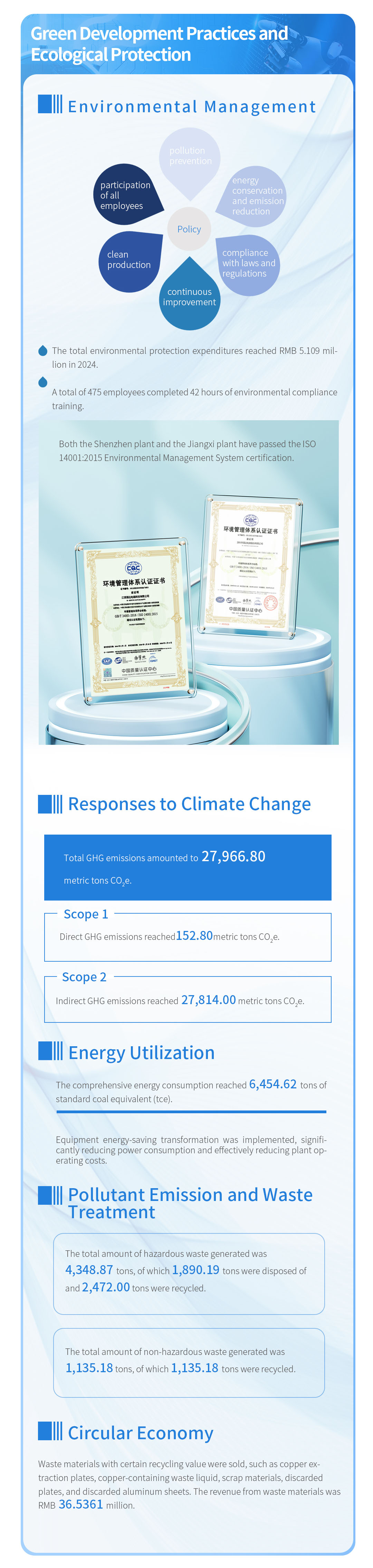 ���g22 - �ٷ���վ -- ÿ���о�ϲ